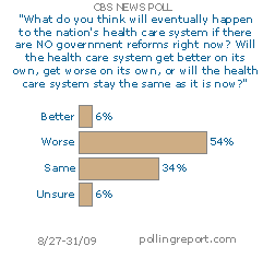 Health care reform