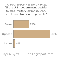 U.S. and Iran