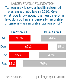 Health care reform