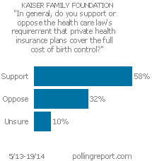 Birth control and the ACA