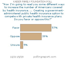 Health care reform