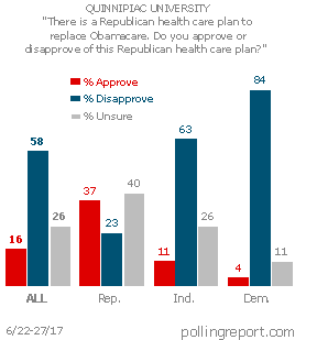 GOP health care plan