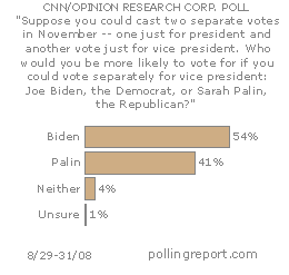 Biden vs. Palin